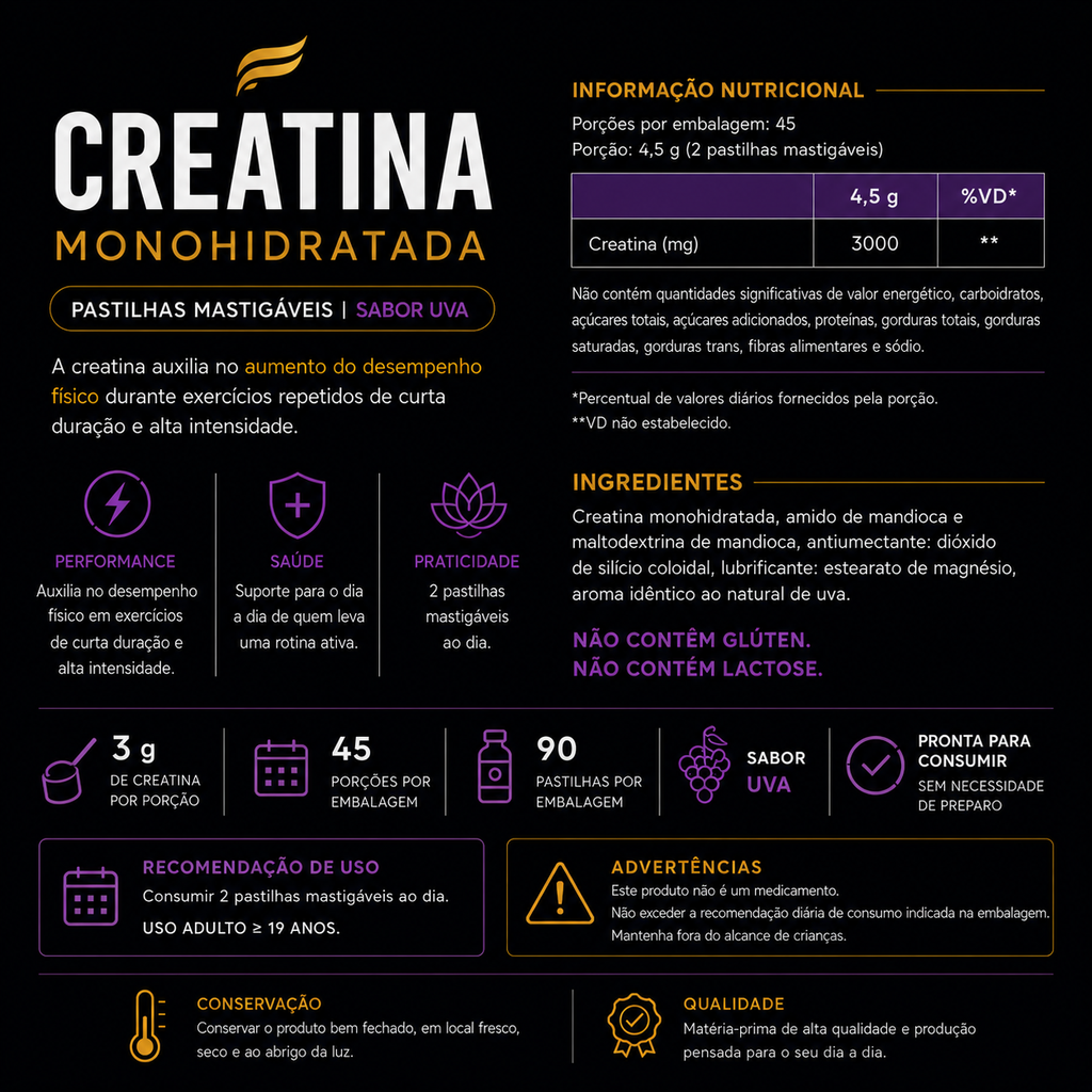 Creatina FLUERE VITA em pastilhas mastigáveis – Sabor Uva